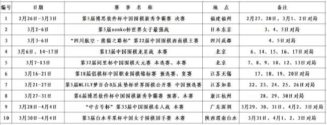 他的想法是不在一月份换俱乐部，没有计划离开，与曼联绝对没有任何联系。